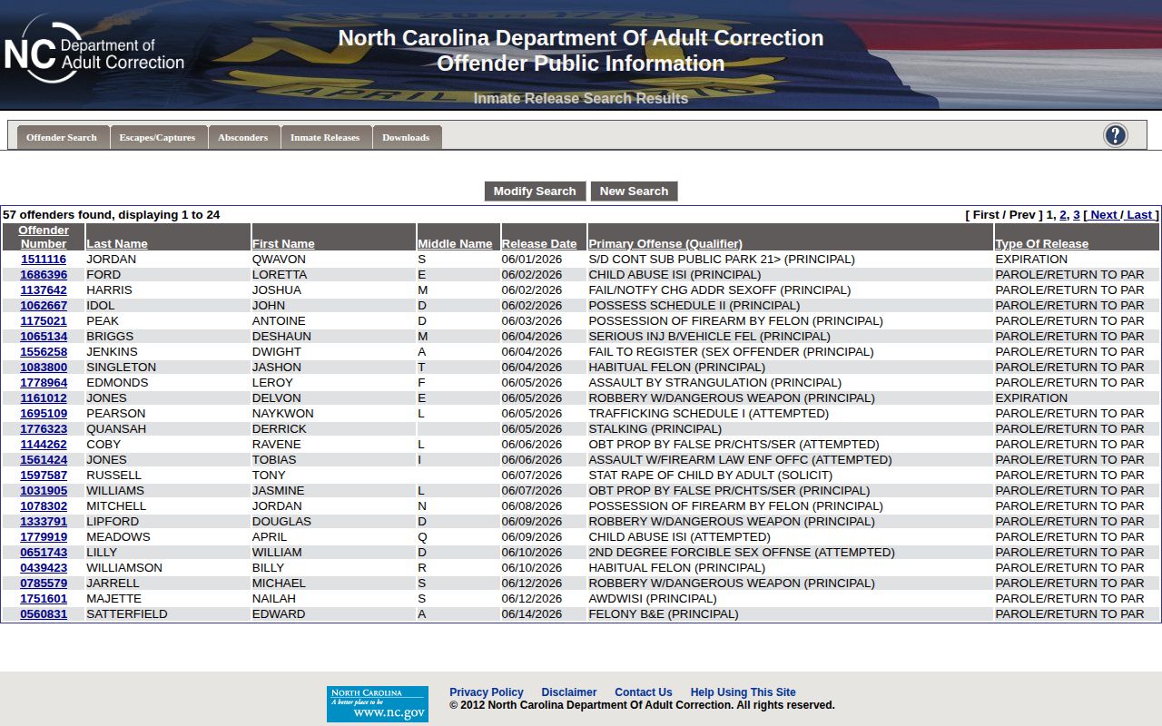 NCDAC Guilford County state release date result columns
